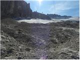 Passo di Fedaia - Rifugio Serauta